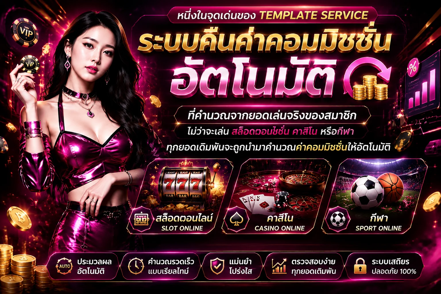 โปรโมชั่นคืนค่าคอมมิชชั่น TEMPLATE SERVICE สมาชิก PLAY433